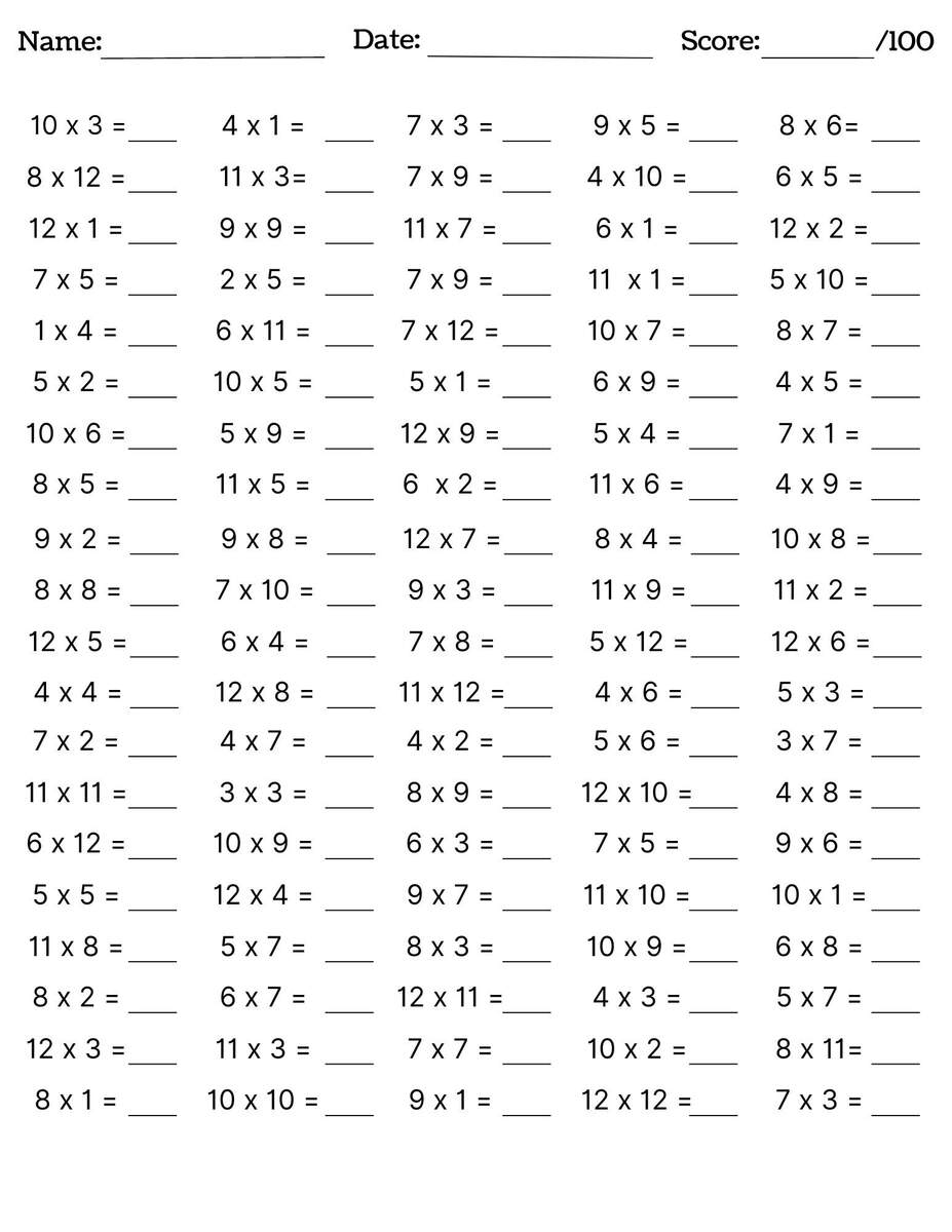 10 Printable Multiplication Worksheets Fill In The Blanks Single Digit Multiplication Numbers 1 12 Maths Drills Answers Included Etsy 10 Printable Multiplication Worksheets Fill In The Blanks Single Digit Multiplication Numbers 1 12 Maths Drills Answers Included Etsy