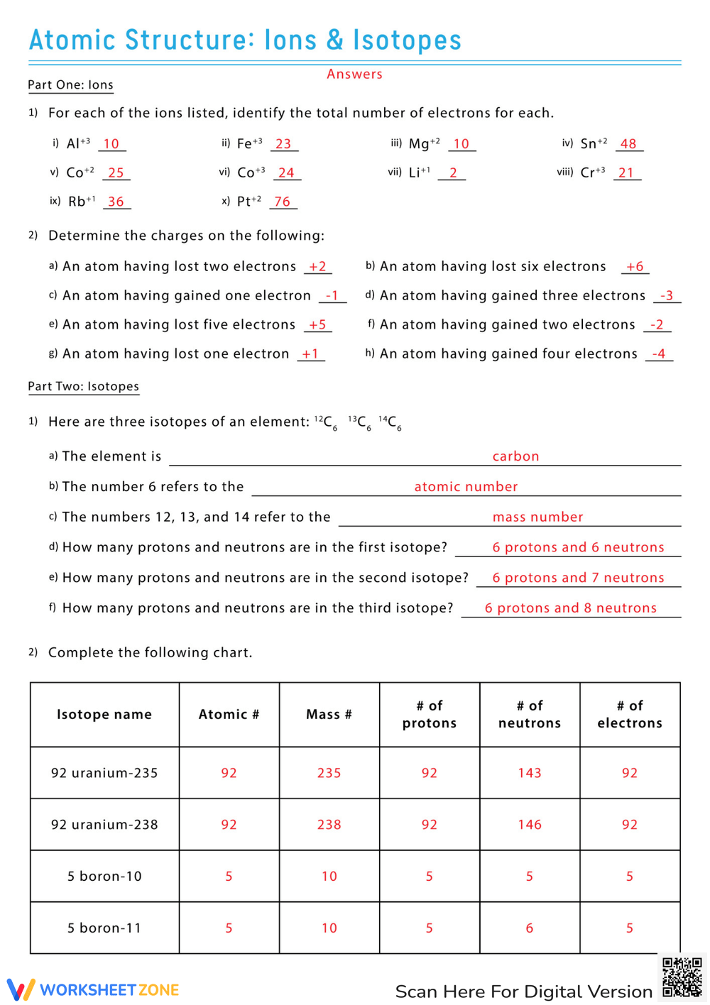 10th Grade Atoms Isotopes And Ions Worksheets Printable 10th Grade Atoms Isotopes And Ions Worksheets Printable