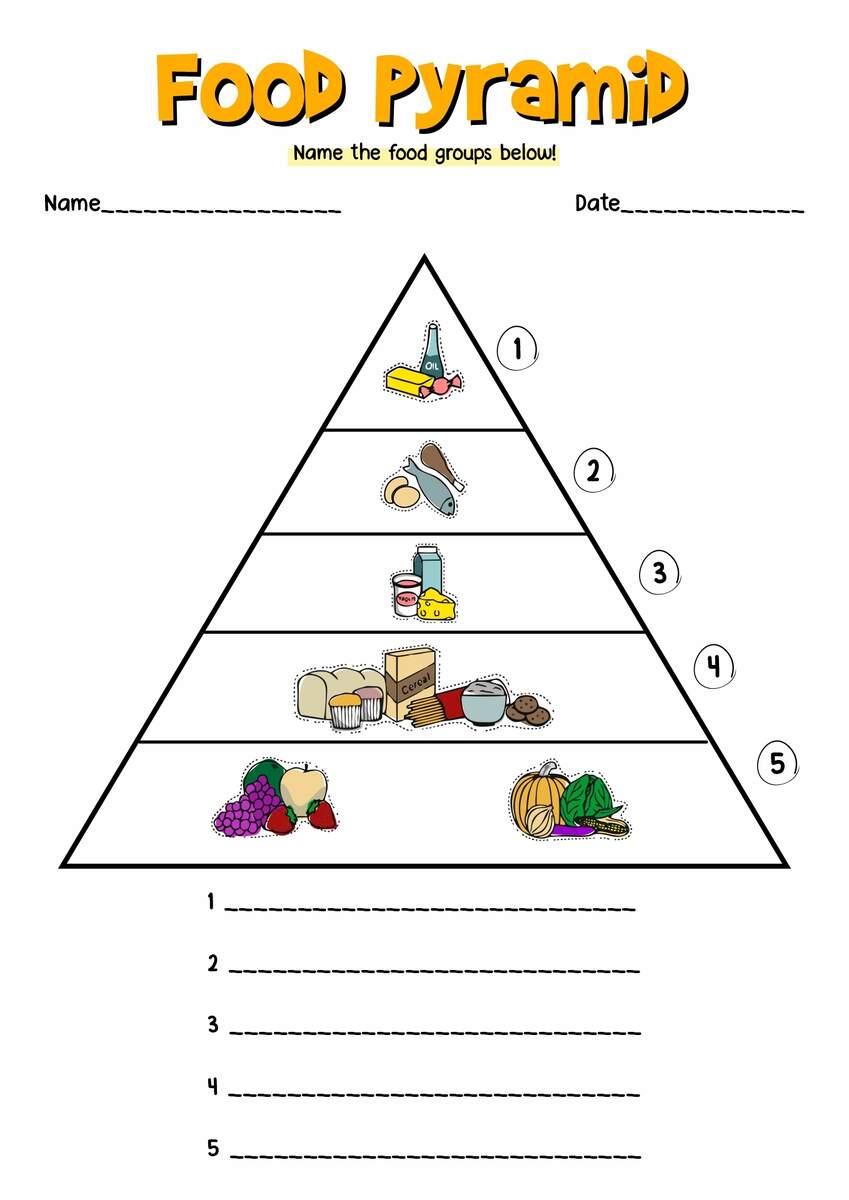 15 5 Food Groups Worksheet Free PDF At Worksheeto Worksheets Library Food Groups Sorting Cut Paste Blackline Masters Montessori Nutrition Activity Digital Download Etsy Israel
