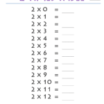 2 Times Table