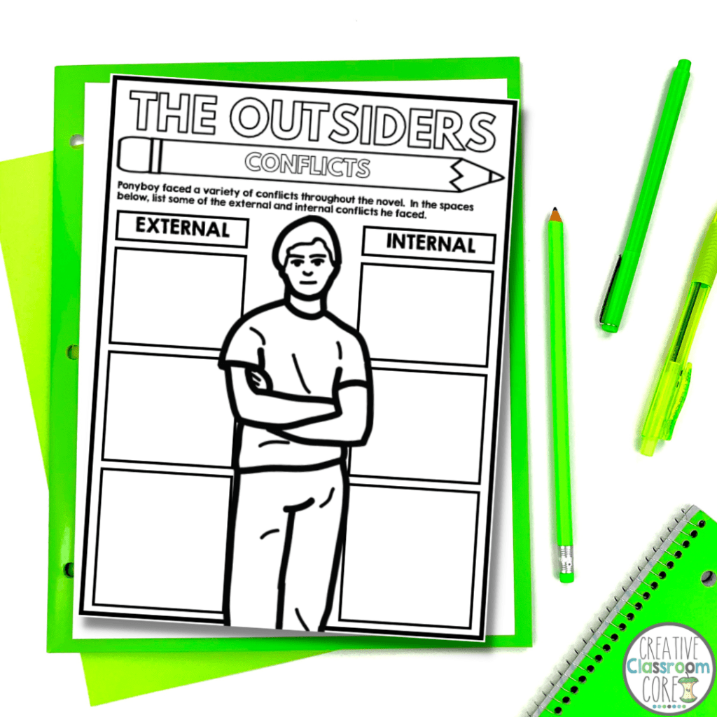 3 Favorite Activities For An Outsiders Novel Study Creative Classroom Core 3 Favorite Activities For An Outsiders Novel Study Creative Classroom Core