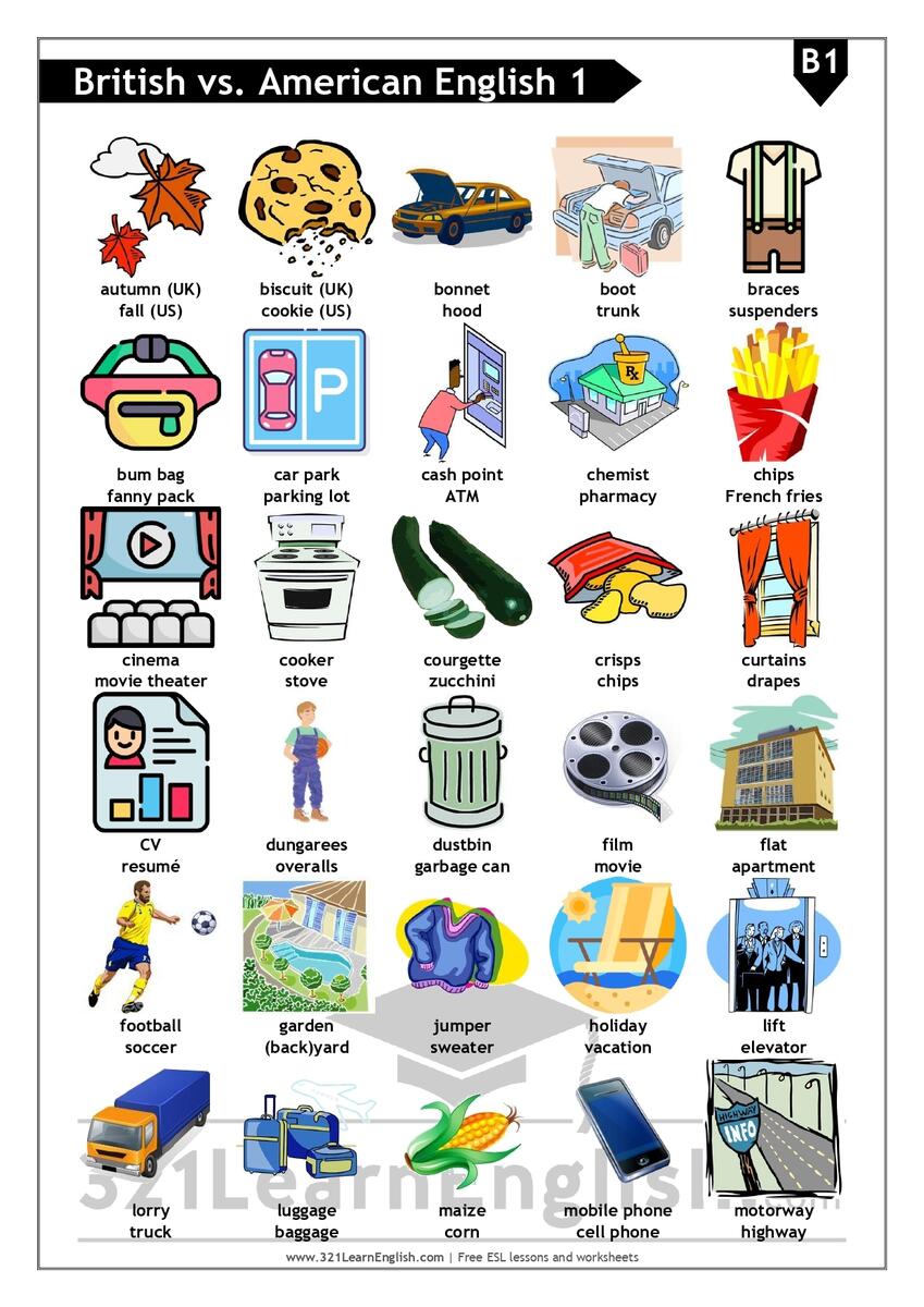 321 Learn English ESL Vocabulary British Vs American English Intermediate Level B1 Context Clues Worksheets Printable Vocabulary Inference Activities