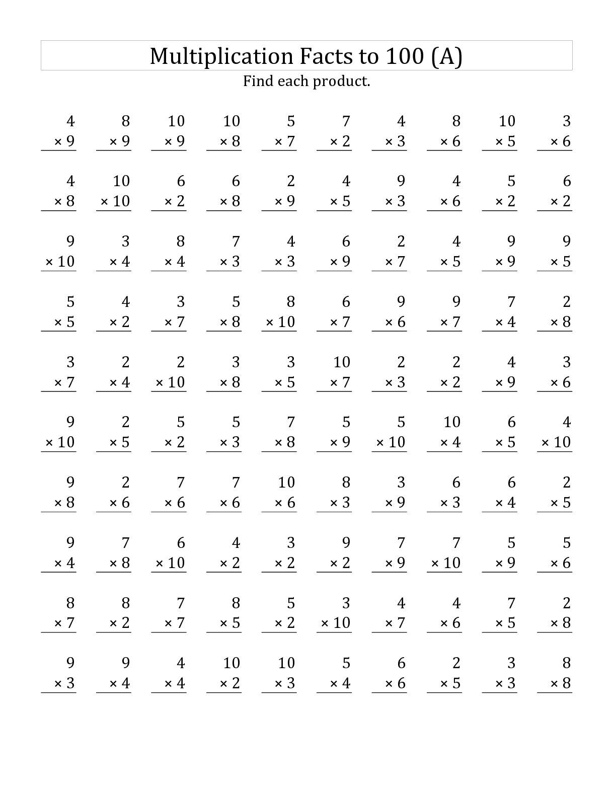 3rd Grade Multiplication Worksheets Best Coloring Pages For Kids Multiplication Drill Sheets 3rd Grade