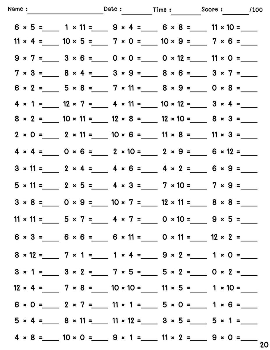 40 Printable Multiplication Worksheets Single Digit 1 12 100 Fill In The Blank Questions Answers Etsy