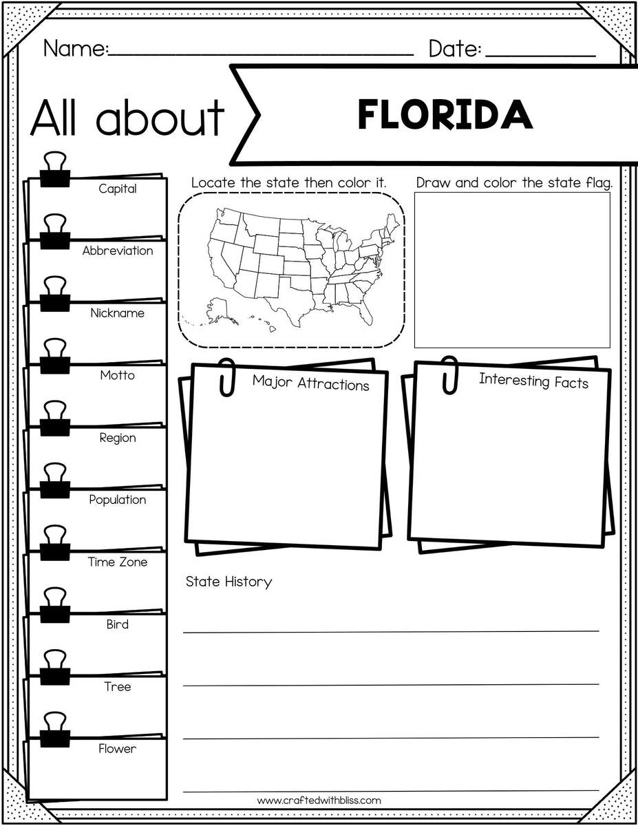 50 States Research Project Homeschool US States Geography Etsy 50 States Research Project Homeschool US States Geography Etsy