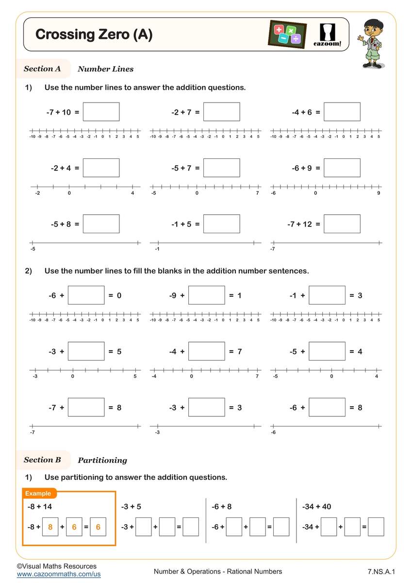 6 NS C 6 A Worksheets Printable 6th Grade Math Worksheets Cazoom Math