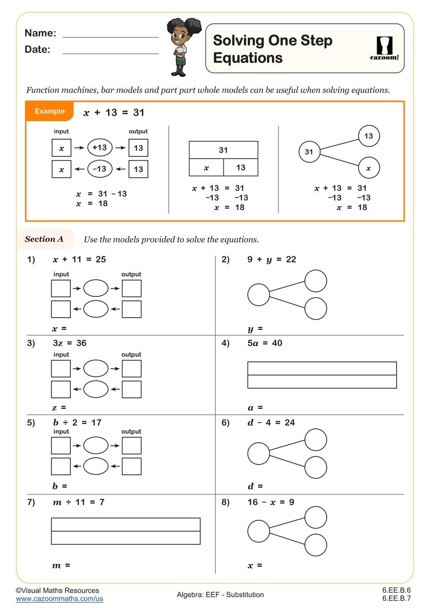 6th Grade Substitution Worksheets PDF Printable Worksheets Cazoom Math