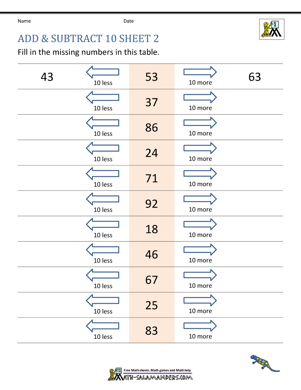 Add And Subtract 10 Worksheet Add And Subtract 10 Worksheet
