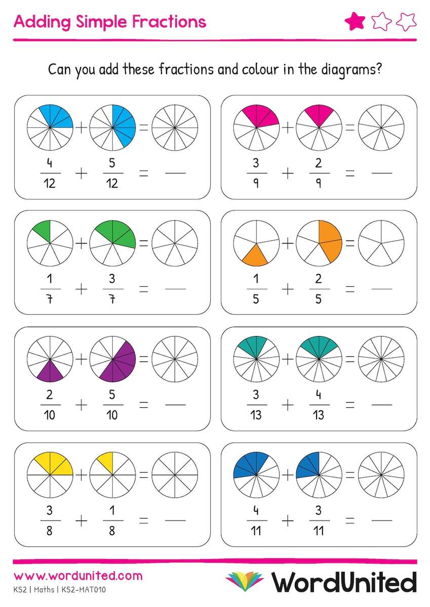 Adding Simple Fractions Colour Write WordUnited Adding Simple Fractions Colour Write WordUnited