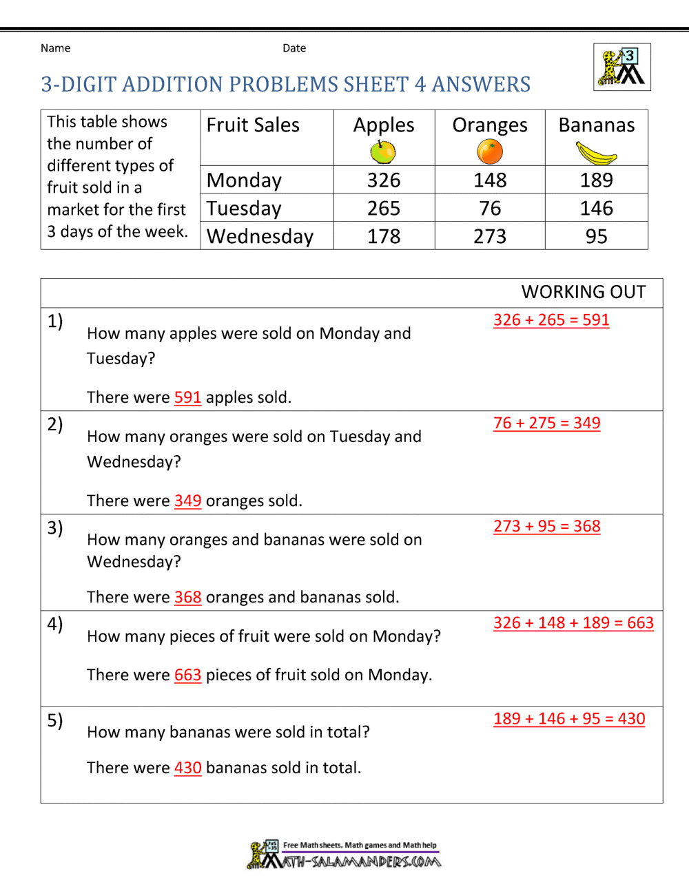 Addition Word Problems 3rd Grade