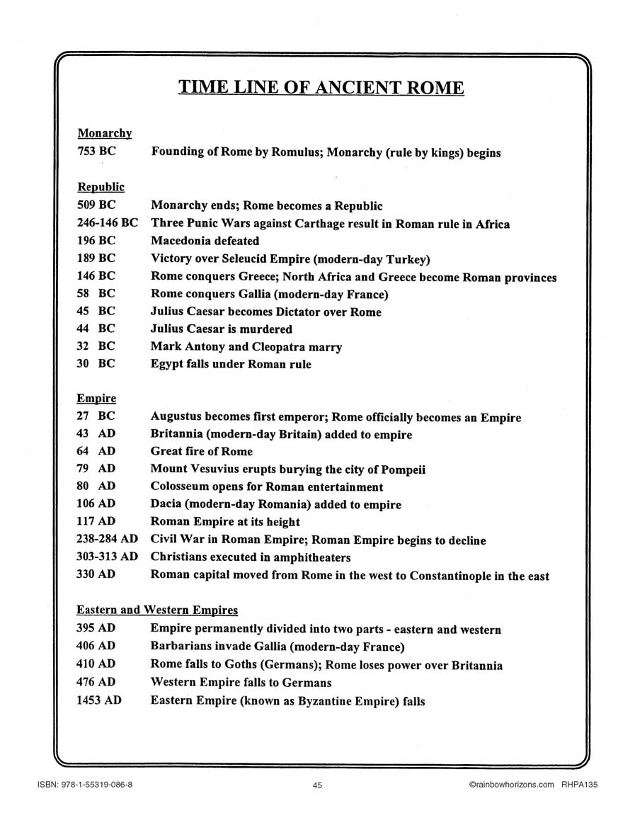 Ancient Rome Timeline Of Ancient Rome WORKSHEET Grades 4 To 6 Worksheets Library Ancient Rome Timeline Of Ancient Rome WORKSHEET Grades 4 To 6 Worksheets Library