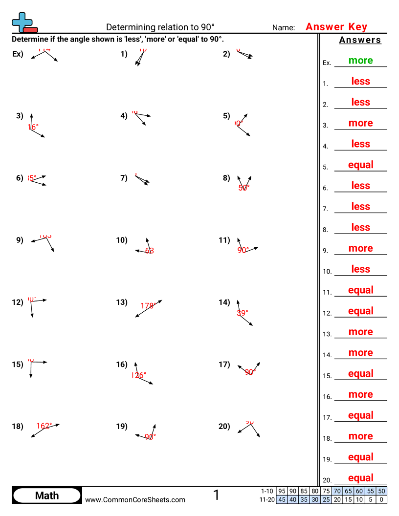 Interrogativas Worksheet WordMint