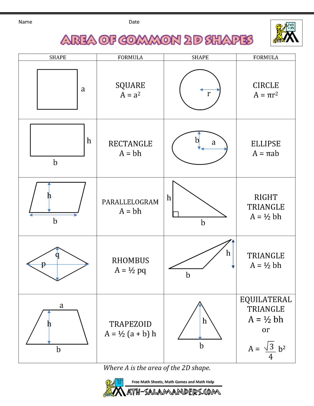 Area Worksheets Area Of Rectangle Worksheets