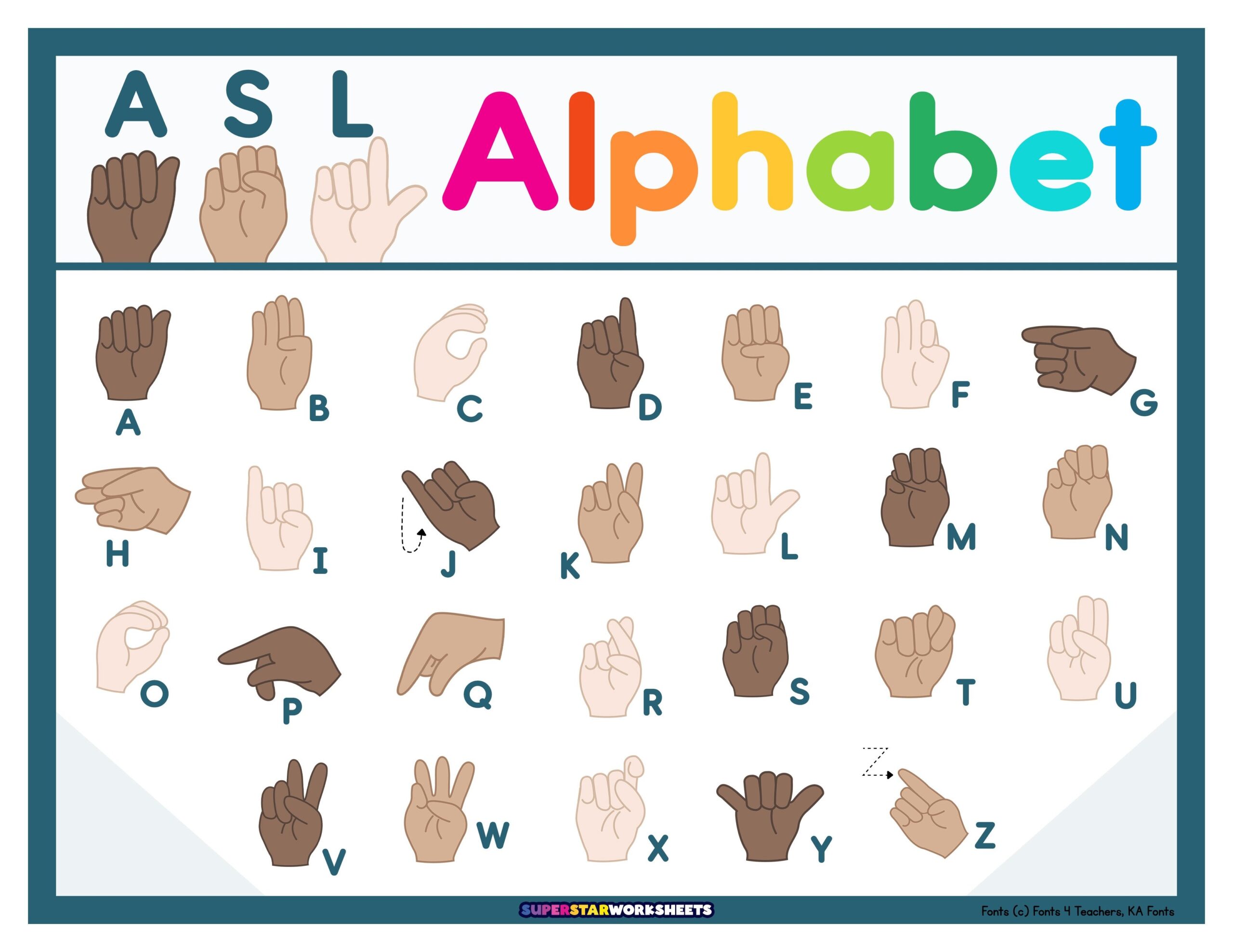 Sign Language Alphabet Book For Kids Free Printable The Activity Mom