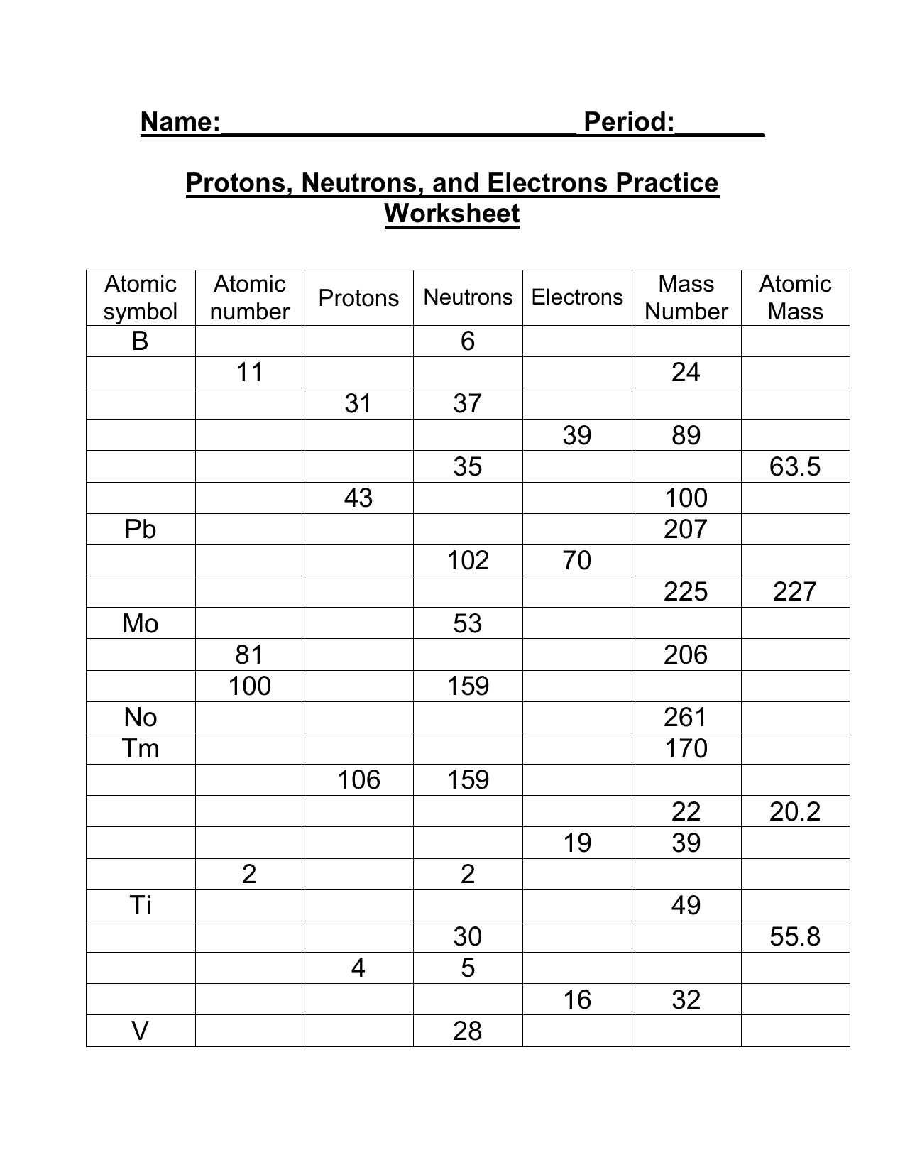 Atomic Number And Mass Number Worksheets Explore Fundamental Concepts With Engaging Exercises Atomic Number And Mass Number Worksheets Explore Fundamental Concepts With Engaging Exercises