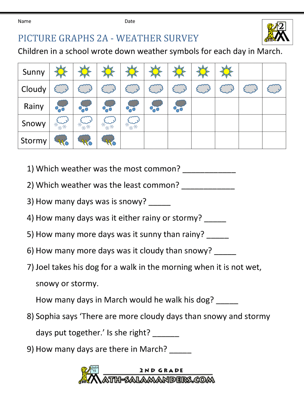Bar Graphs 2nd Grade Math Graphing Worksheets For 2nd Grade Lucky Little Learners