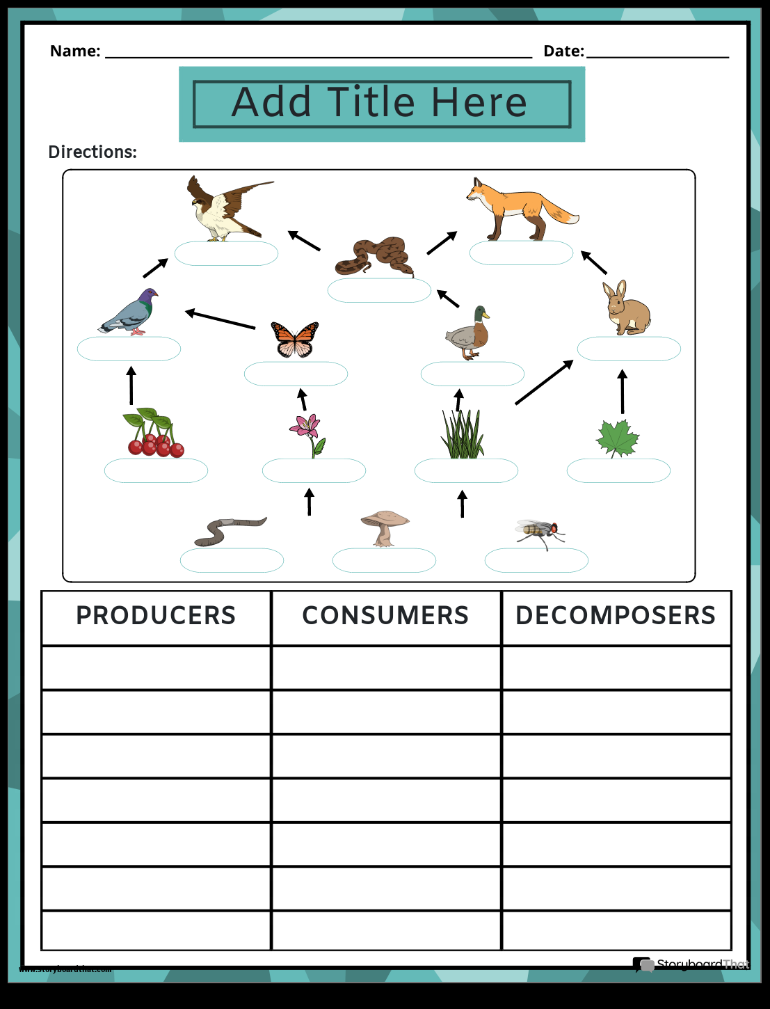 Classifying Producers Consumers And Decomposers Food Web Worksheet Worksheets Library Classifying Producers Consumers And Decomposers Food Web Worksheet Worksheets Library