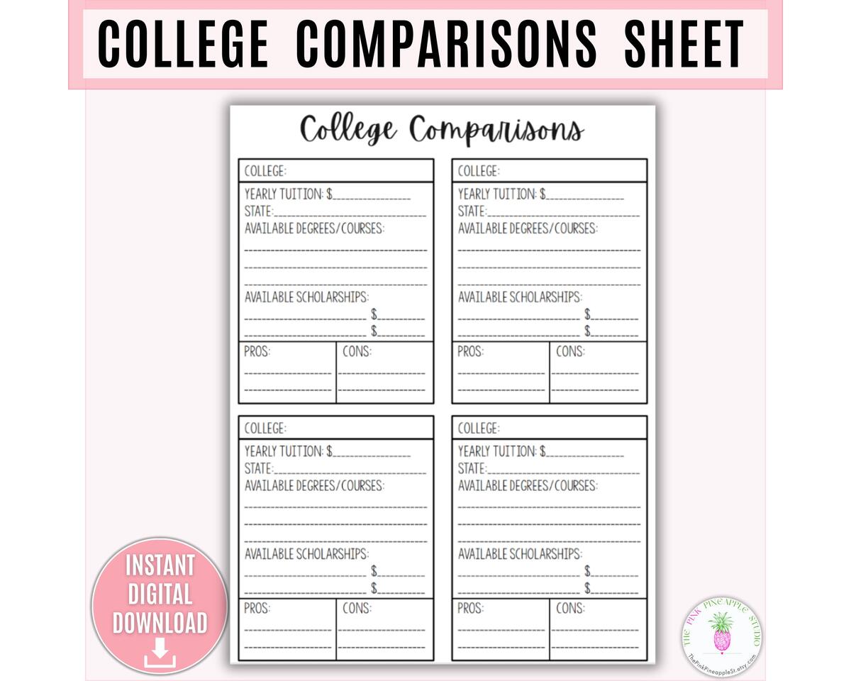 College Comparison Printable College Tour Worksheet School Comparison College Checklist College Search University Comparison Template Etsy Price Sheet Cost Comparison Template In Excel Google Sheets Download Template