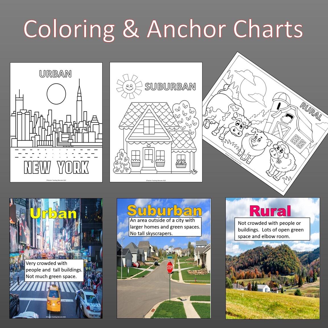 Communities Urban Suburban Rural Made By Teachers