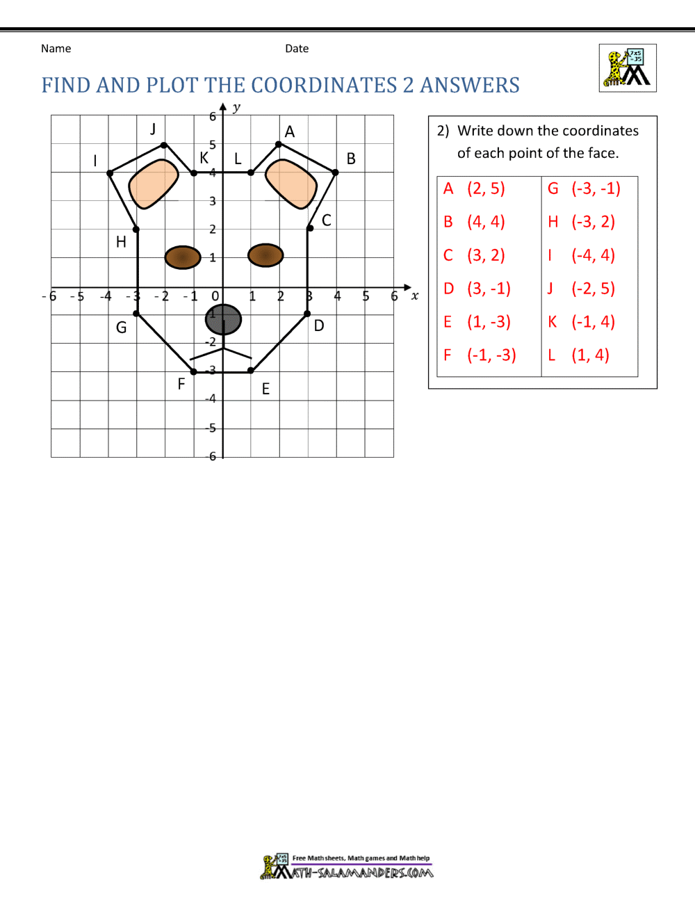 Coordinate Graphing Coordinate Plane Drawing Easy