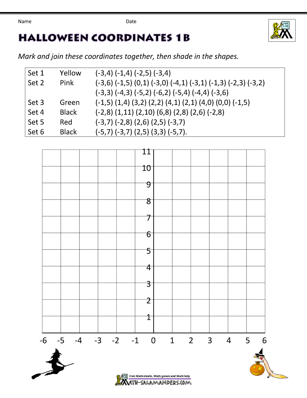 Coordinate Plane Worksheets 4 Quadrants Coordinate Plane Grid
