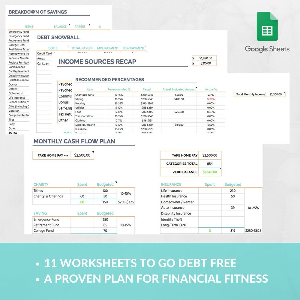 Dave Ramsey Budget System Template Dave Ramsey Baby Step Total Worksheets Library