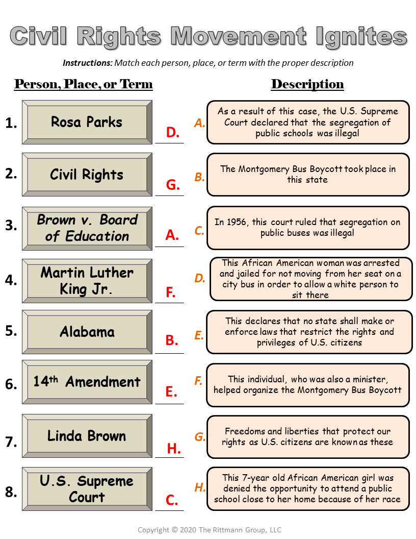 Civil Rights Movement Timeline Activity