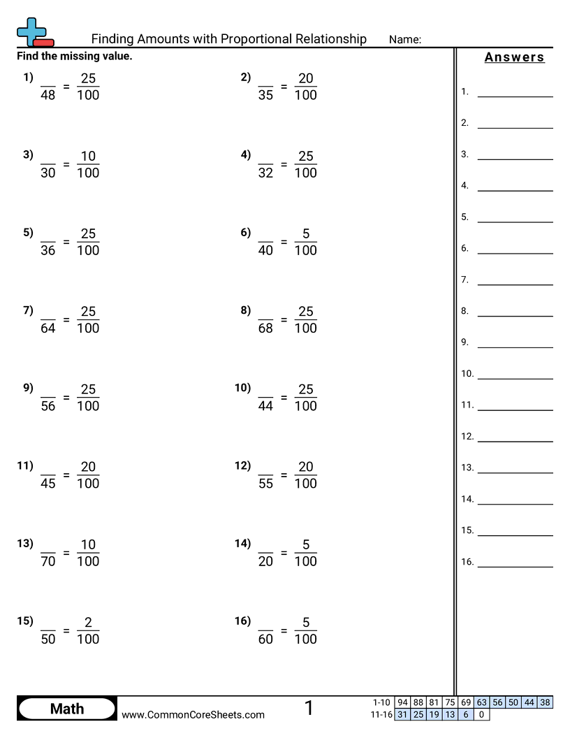 Finding Amounts With Proportional Relationship Worksheet Download