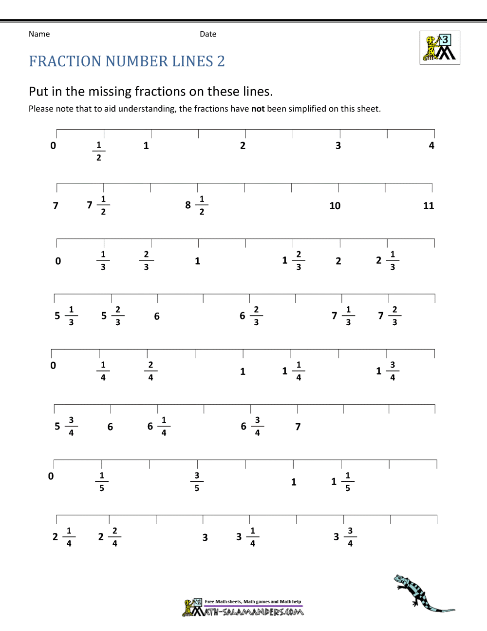 Fractions On A Number Line Printable Worksheets Free Printables Lettering SVG Files Tools Apps