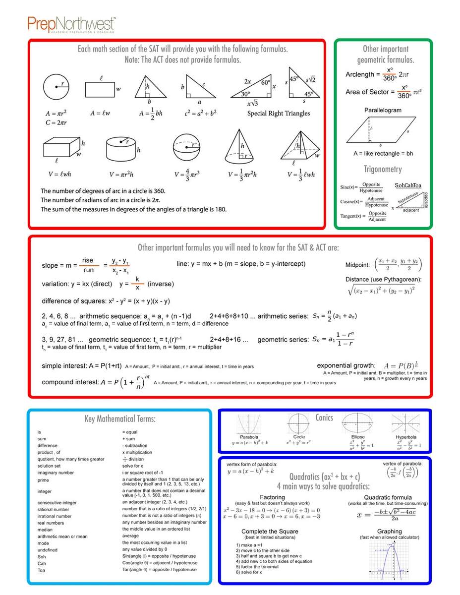 Free Act Prep Math Worksheet Pdf Download Free Act Prep Math Worksheet Pdf Png Images Free Worksheets On Clipart Library
