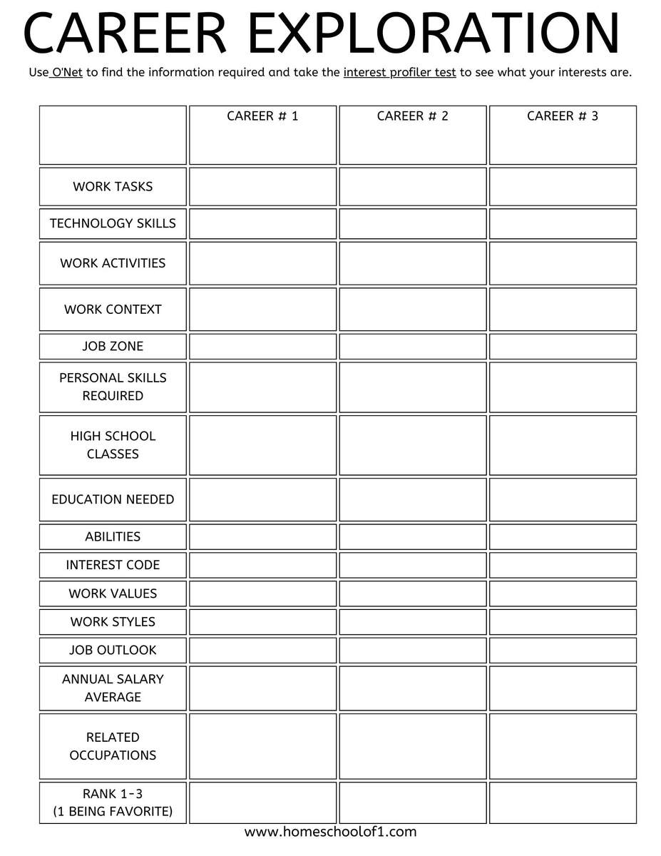 Free Career Exploration Worksheet And Career Options For Teens Worksheets Library Free Career Exploration Worksheet And Career Options For Teens Worksheets Library