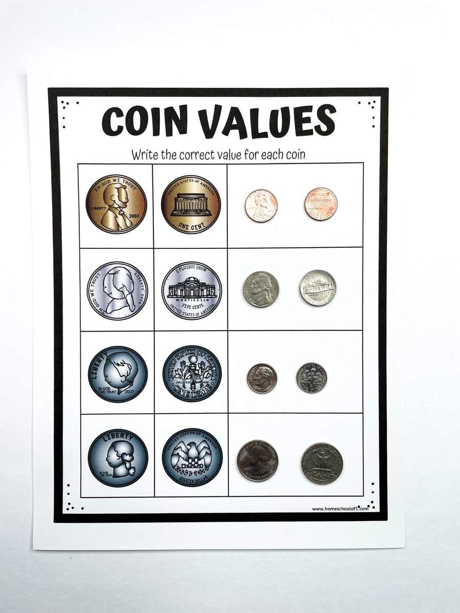 Free Identify Coins Worksheets For Kindergarten