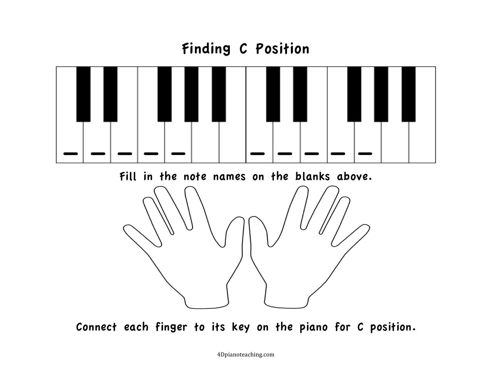 Free Printables C Position Worksheets 4dpianoteaching Keyboard Worksheet For Piano Blank Printable PDF