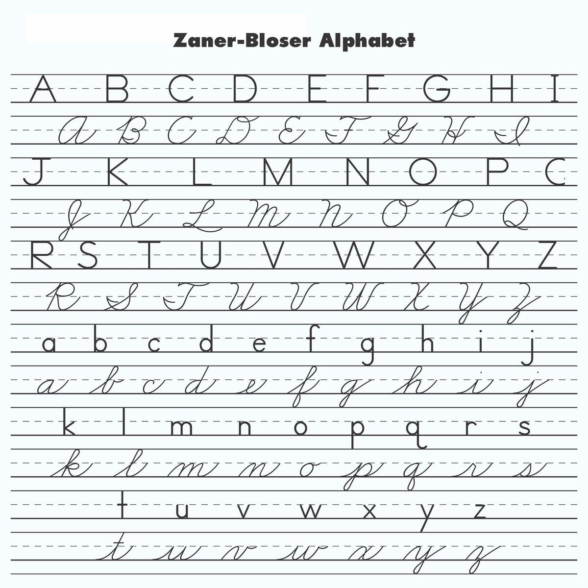 Grade 5 Writing Workbook Zaner Bloser Grade 5 Handwriting Workbook Mastering Cursive Writing Practice Book Handwriting Skills