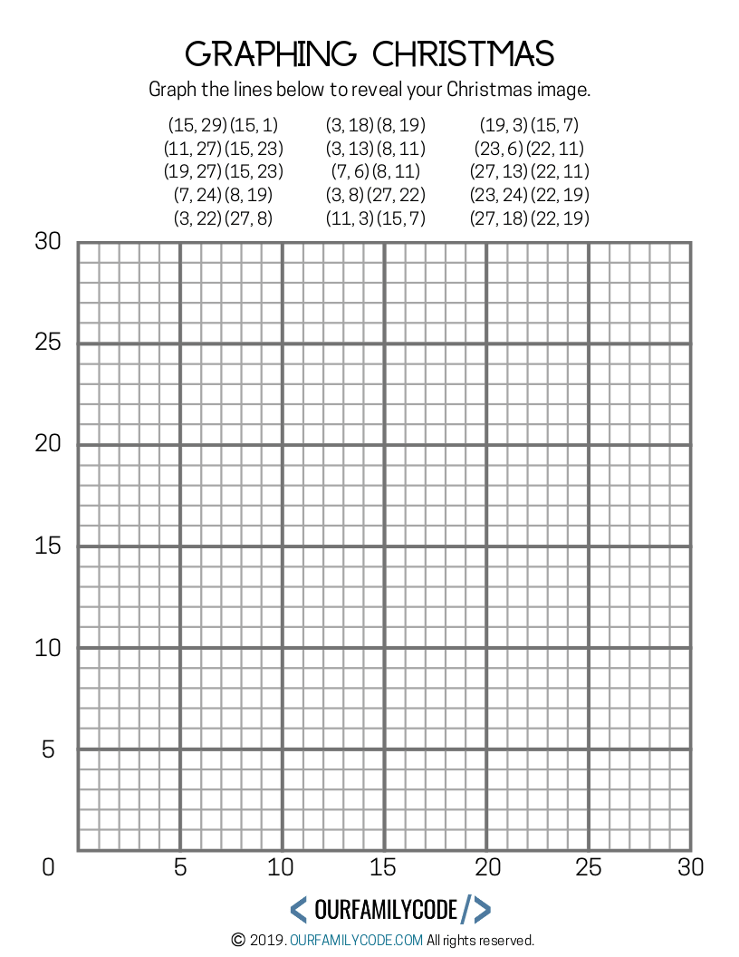 Graphing Christmas Coordinates Math Art Activity Our Family Code Graphing Christmas Coordinates Math Art Activity Our Family Code