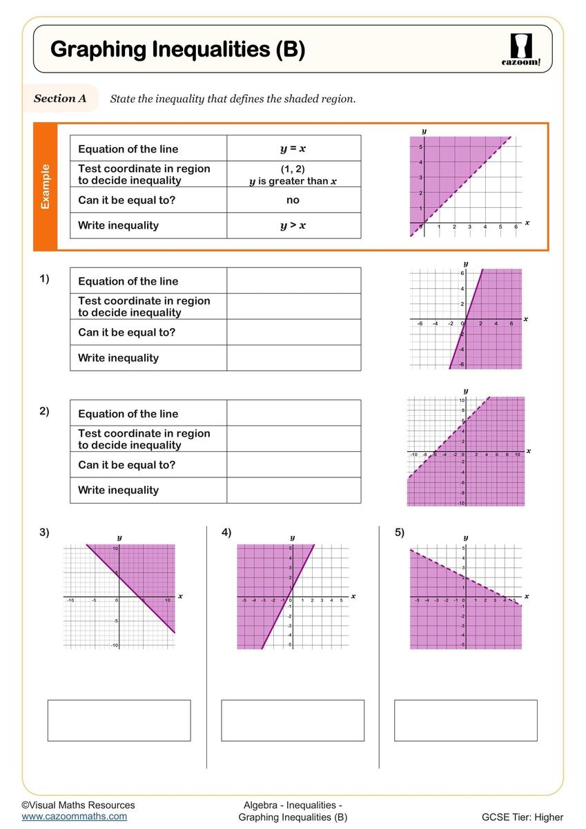 Graphing Inequalities B Worksheet Printable PDF Year 10 And Year 11 Algebra Worksheet