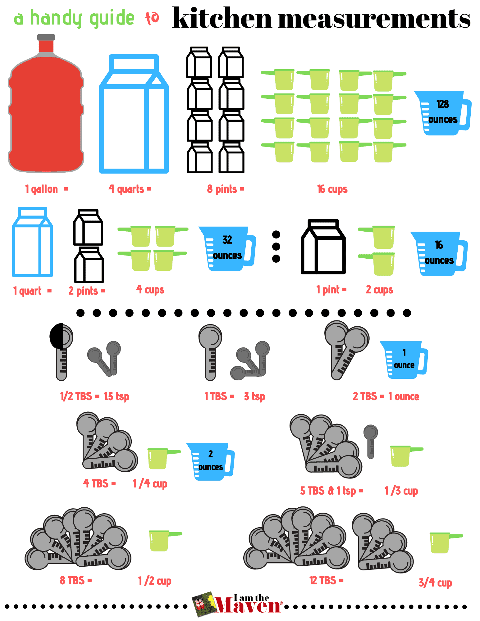How Many Cups In A Quart Pint Or Gallon FREE Printable Gallon Man Free Printables Superstar Worksheets