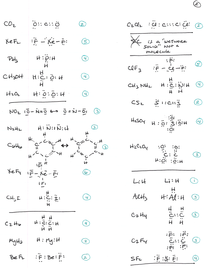 Lewis Dot Structure Worksheet By The Clever Chemist Worksheets Library Worksheets Library Lewis Dot Structure Worksheet By The Clever Chemist Worksheets Library Worksheets Library