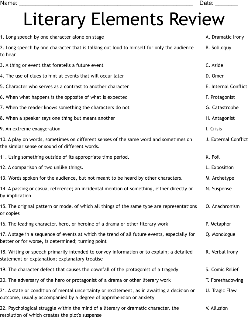 Literary Elements Review Worksheet WordMint