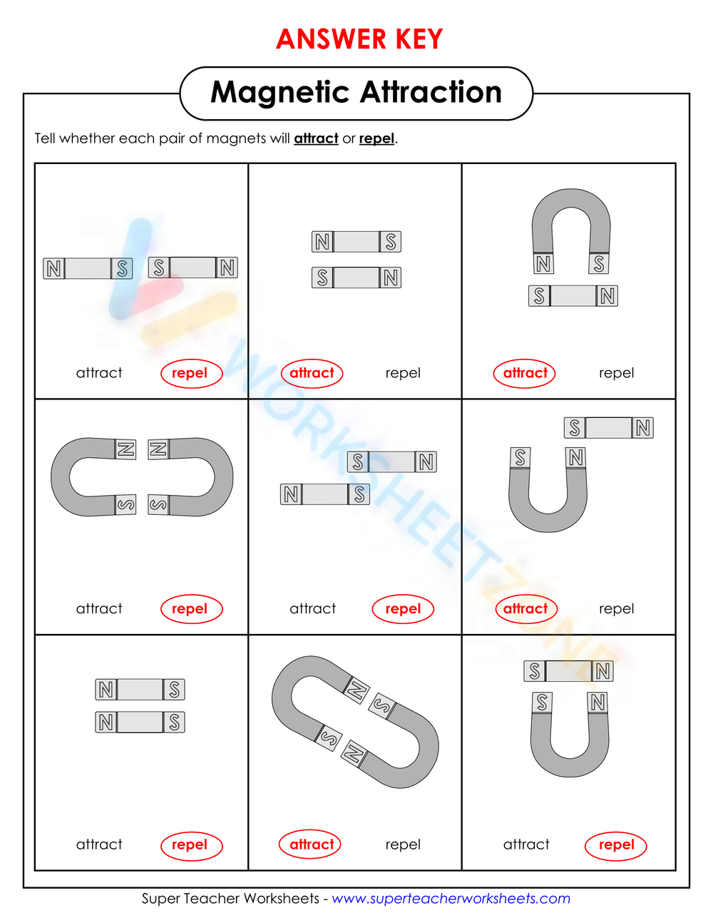 Magnetism Worksheets Printable Magnetism Worksheets Printable