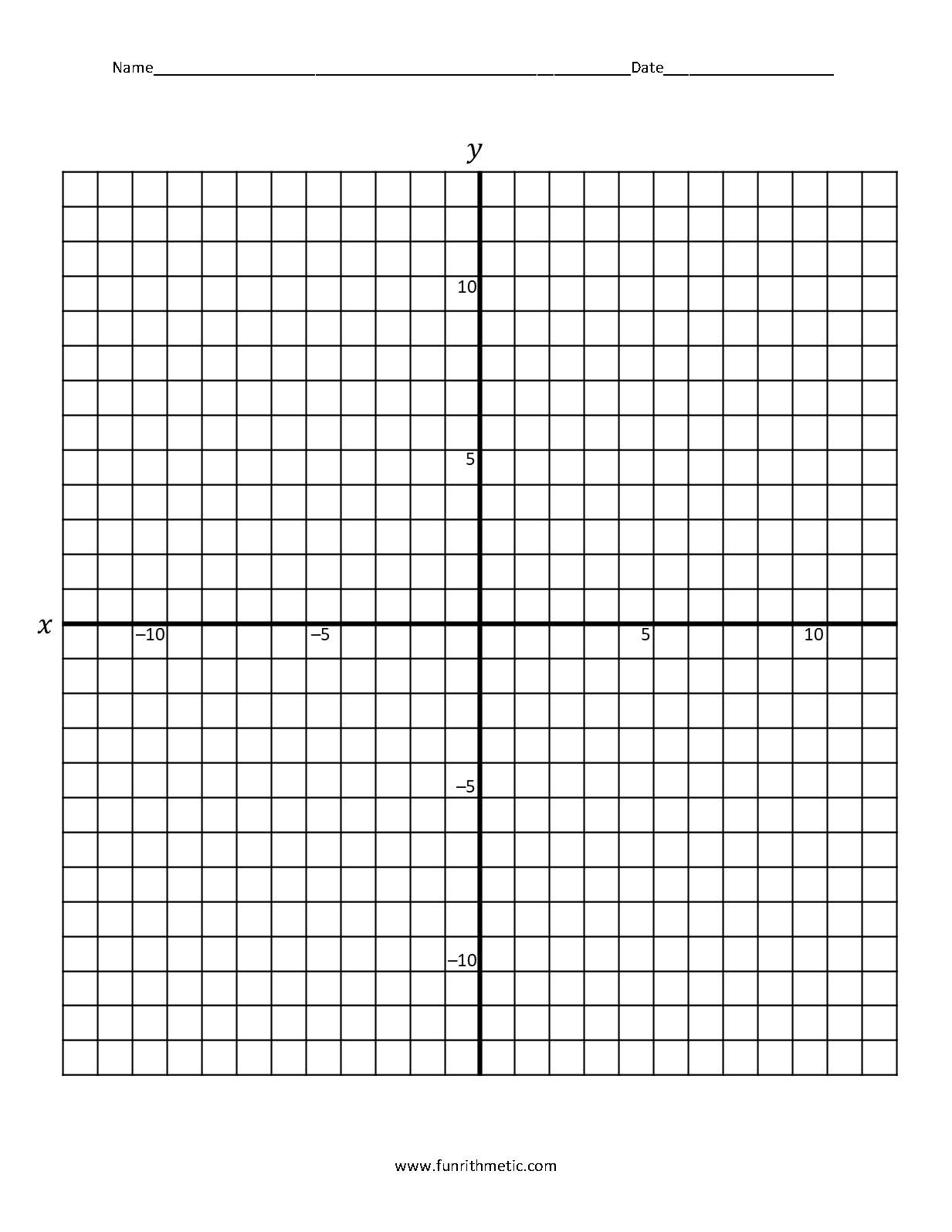 Mandala Coordinate Graphing Picture 2 Funrithmetic