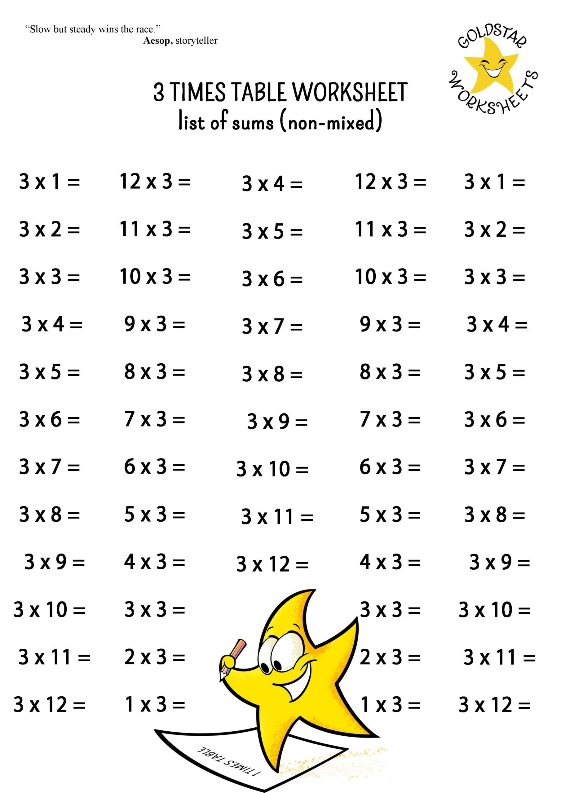 Multiplication Drill Sheets 3rd Grade