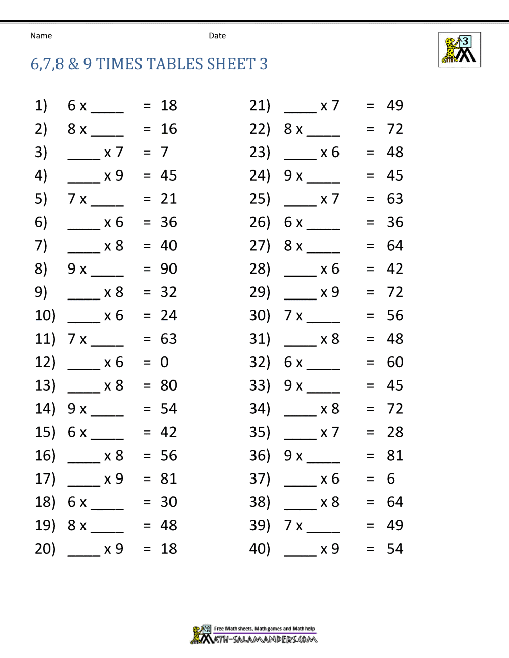 Multiplication Drill Sheets 3rd Grade FREE PRINTABLE MULTIPLICATION WORKSHEETS WonkyWonderful