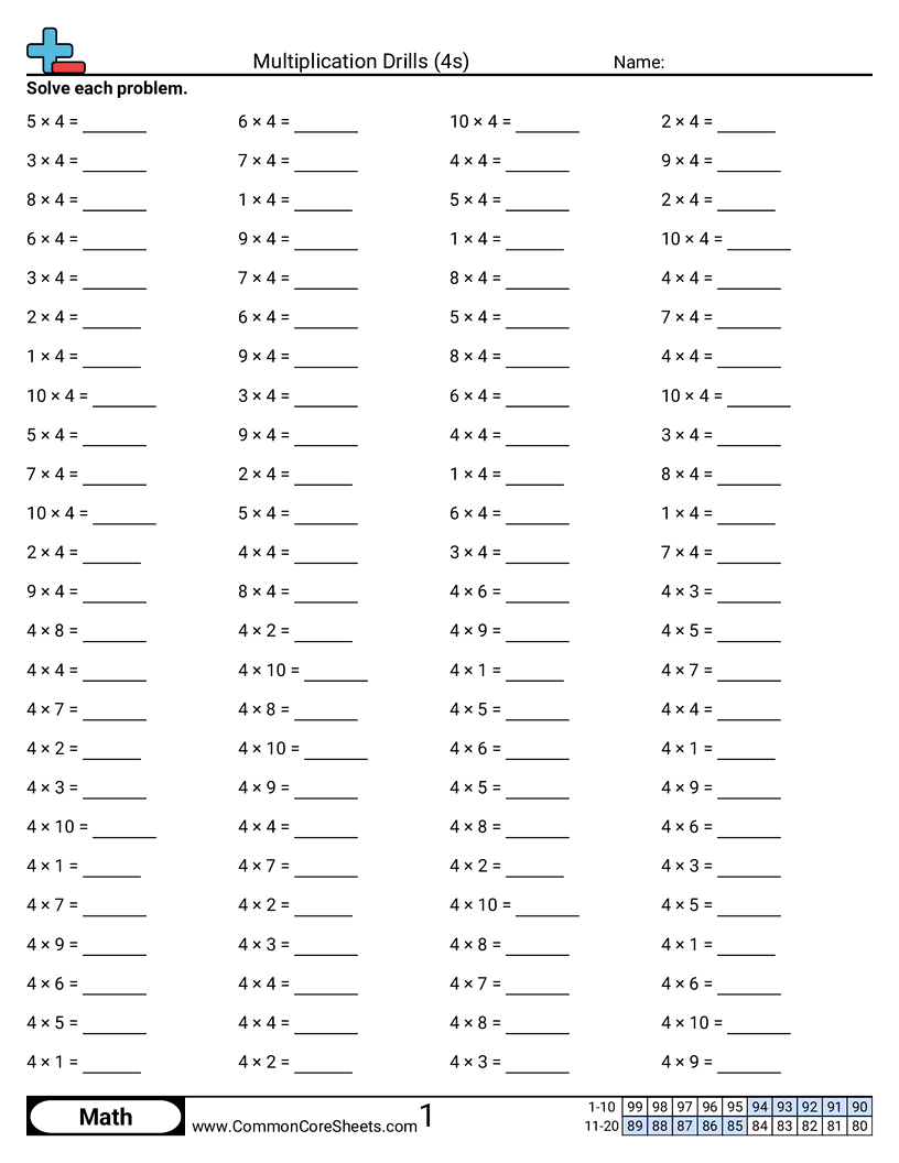 Multiplication Drills 4s Worksheet Download