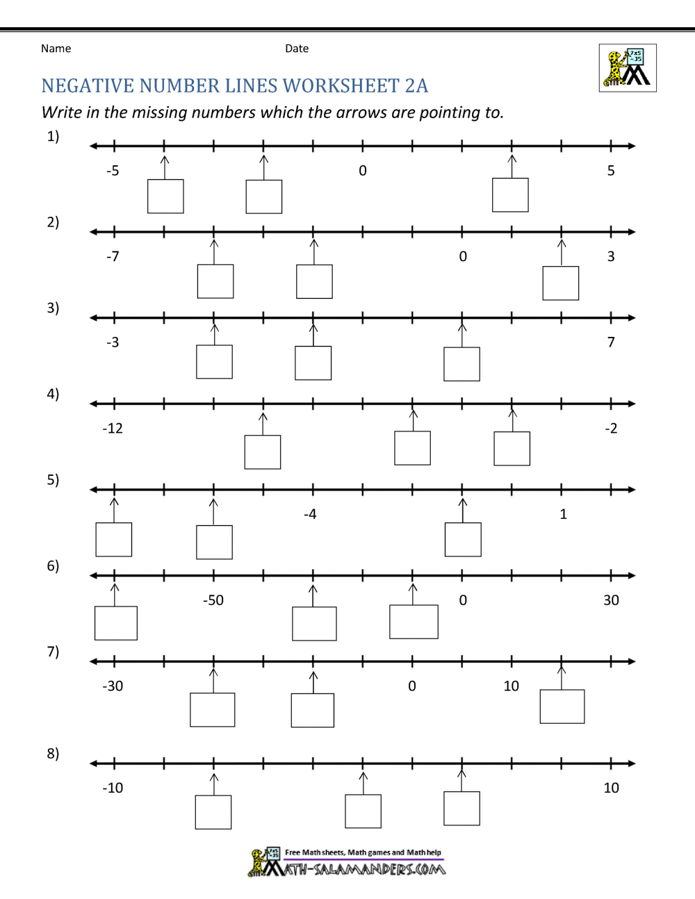 Negative Number Line Worksheet Collection Negative Number Line Worksheet Collection