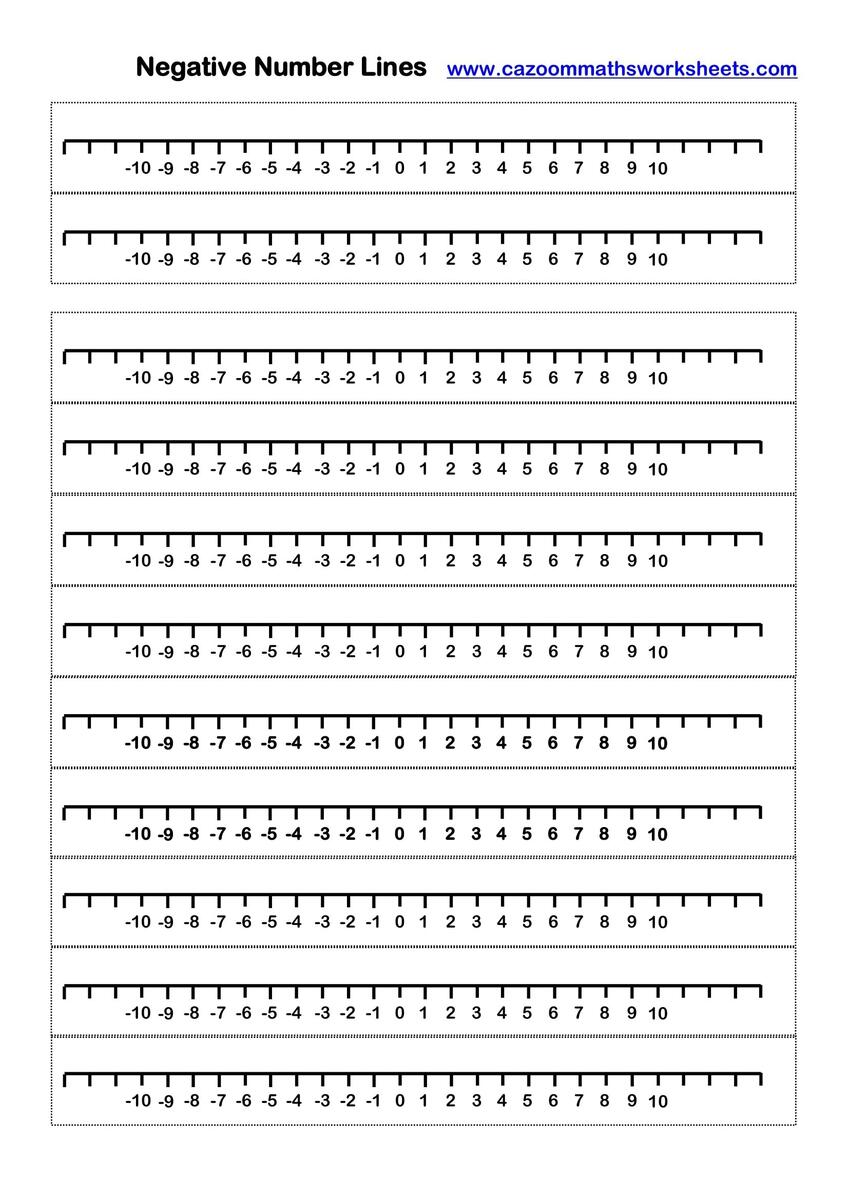 Negative Number Lines 10 To 10 FREE Teaching Resources Blank Number Line With 0 In The Middle Worksheet Made By Teachers