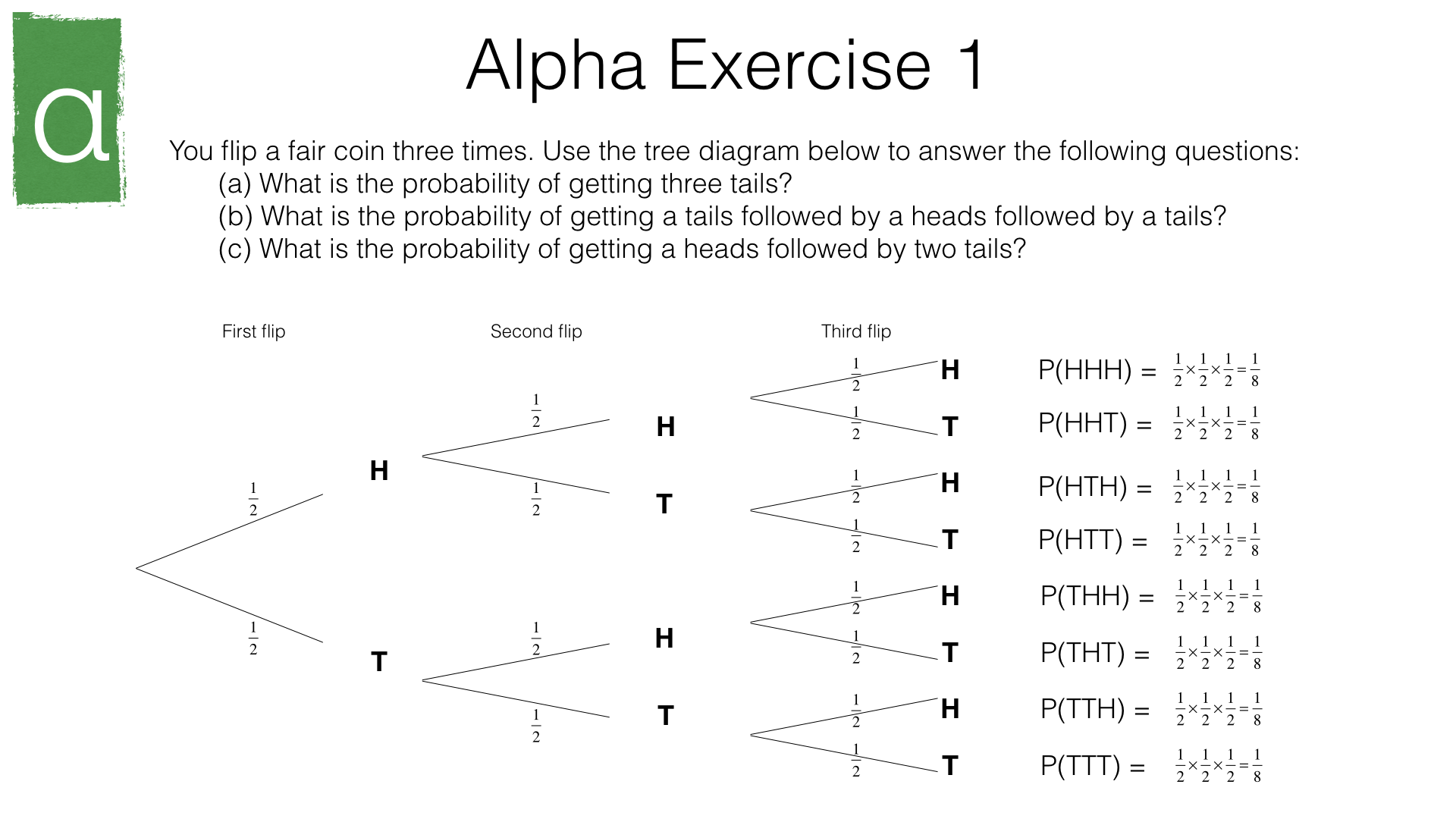 P8a Tree Diagrams BossMaths Worksheets Library P8a Tree Diagrams BossMaths Worksheets Library