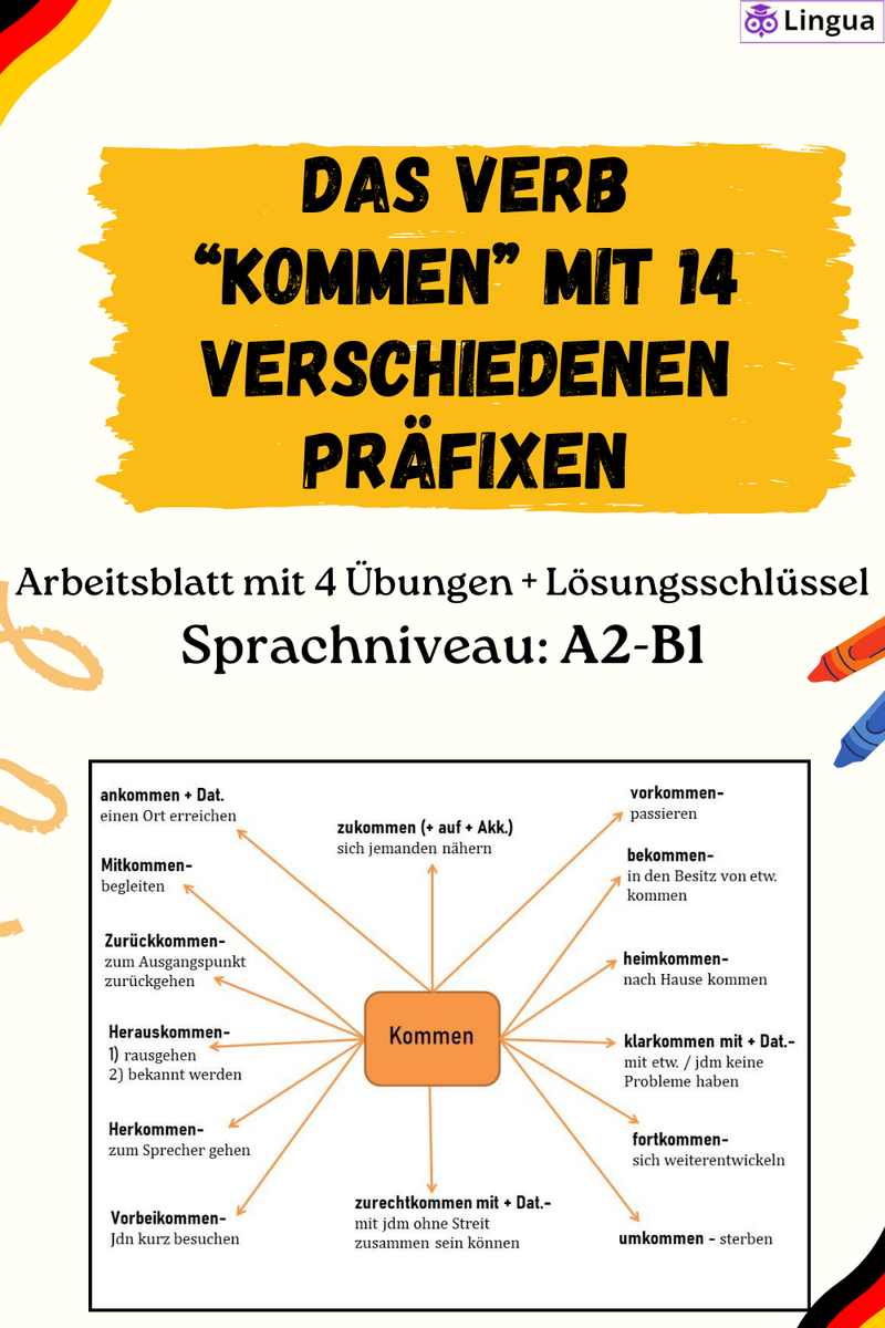 Possessivpronomen Auf Deutsch Possessive Adjectives In German Made By Teachers