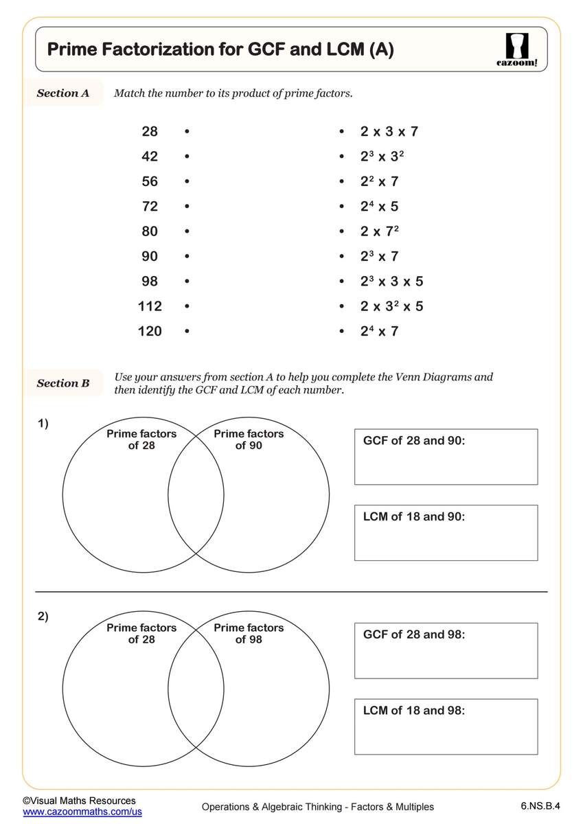 Prime Factorization For GCF And LCM A Worksheet PDF Printable Operations Algebraic Thinking Worksheet Cazoom Math Prime Factorization For GCF And LCM B Worksheet Fun And Engaging 6th Grade PDF Worksheets Cazoom Math