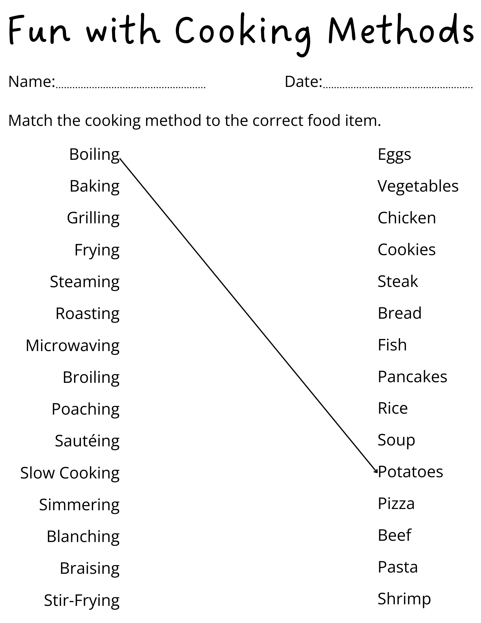 Printable Basic Cooking Methods Activity Sheets For Kids Made By Teachers Printable Matching Cooking Terms Worksheet For Kids Teaching Resources